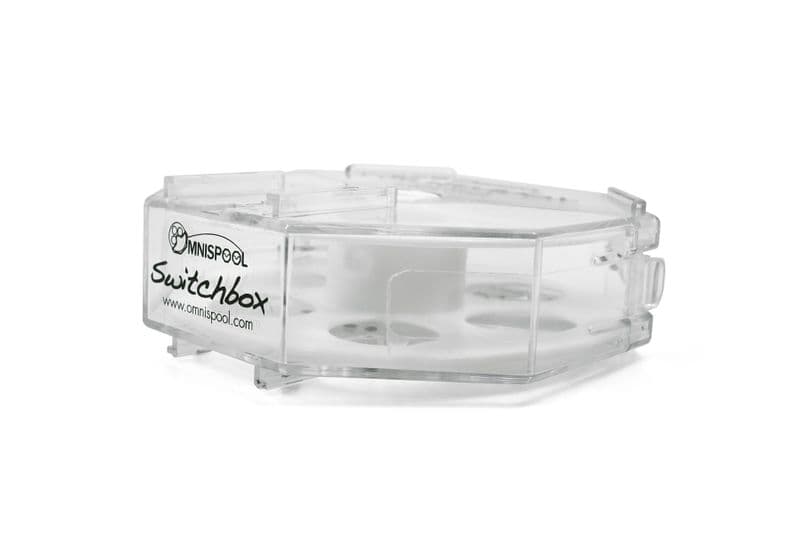Switchbox - Clear view 3