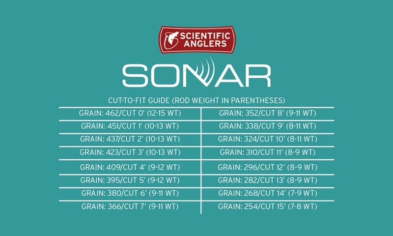 Sonar Tropical Custom Tip view 5