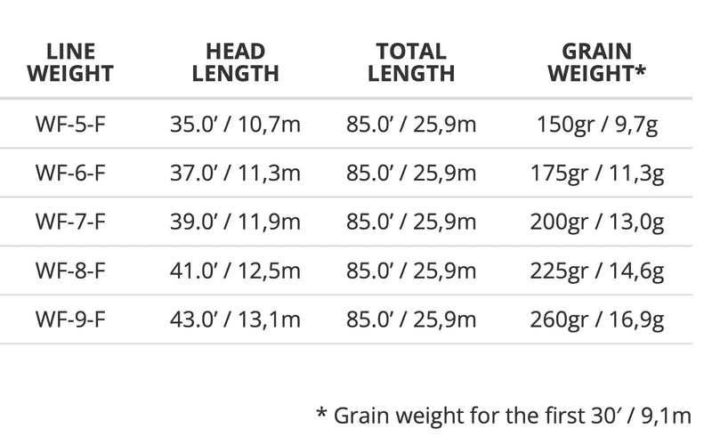 Frequency Magnum WF- 6 view 4