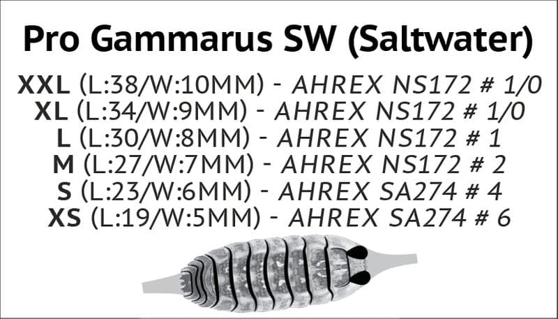 Gammarus SW ShelBack Clear view 1
