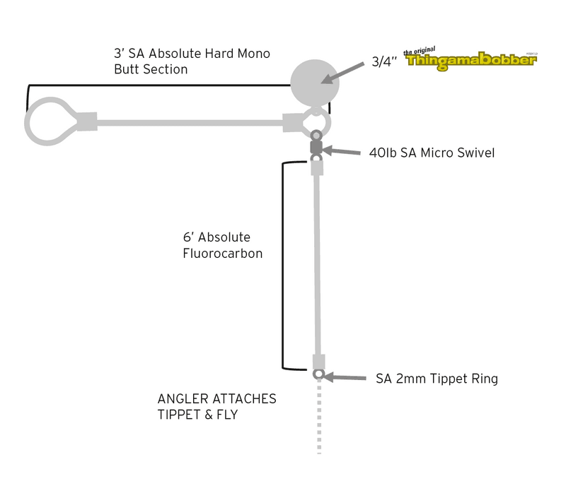 Absolute Right Angle leader 9' view 2