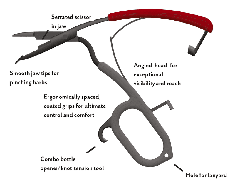 Regulator Ergo Hemo view 2