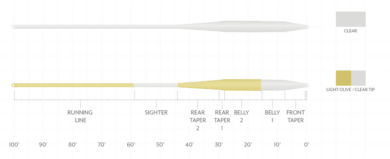 Magnitude Smooth Balance 15' Clear Tip view 4