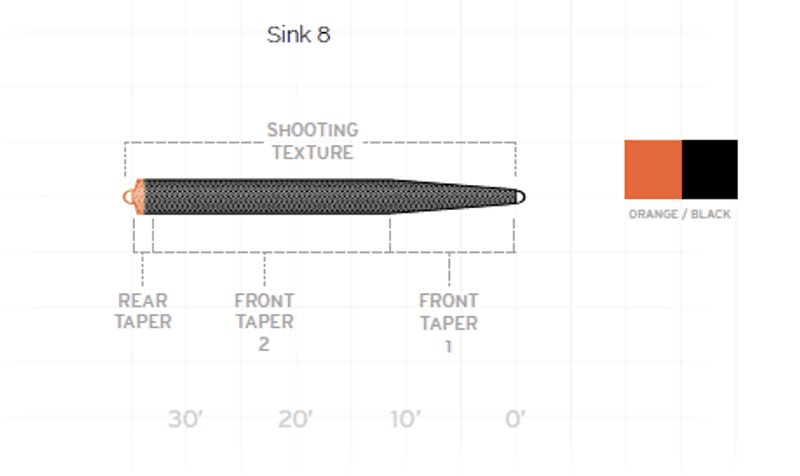 UST Express Sink 8 750 GR view 3