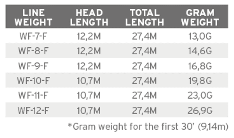 Frequency Saltwater WF- 8 view 1