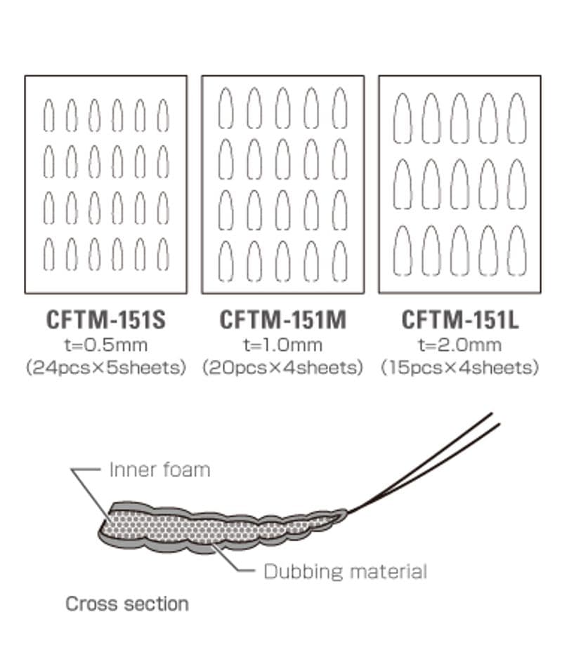 Extend Body Twister Kit Mark II (CFT-150/MK II) view 4